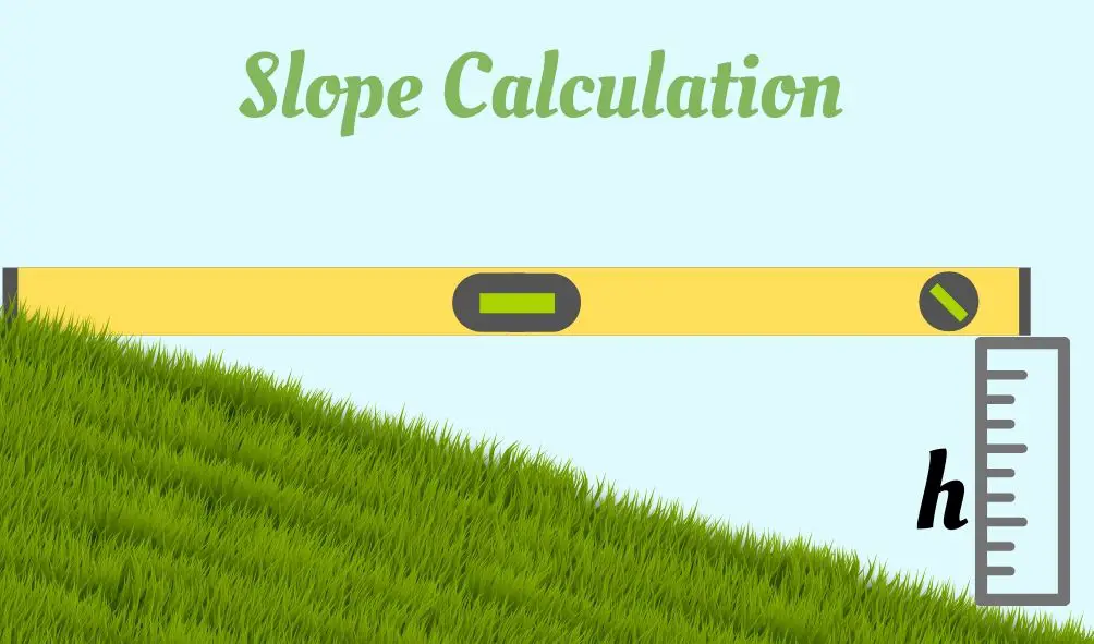 slope calculation diagram